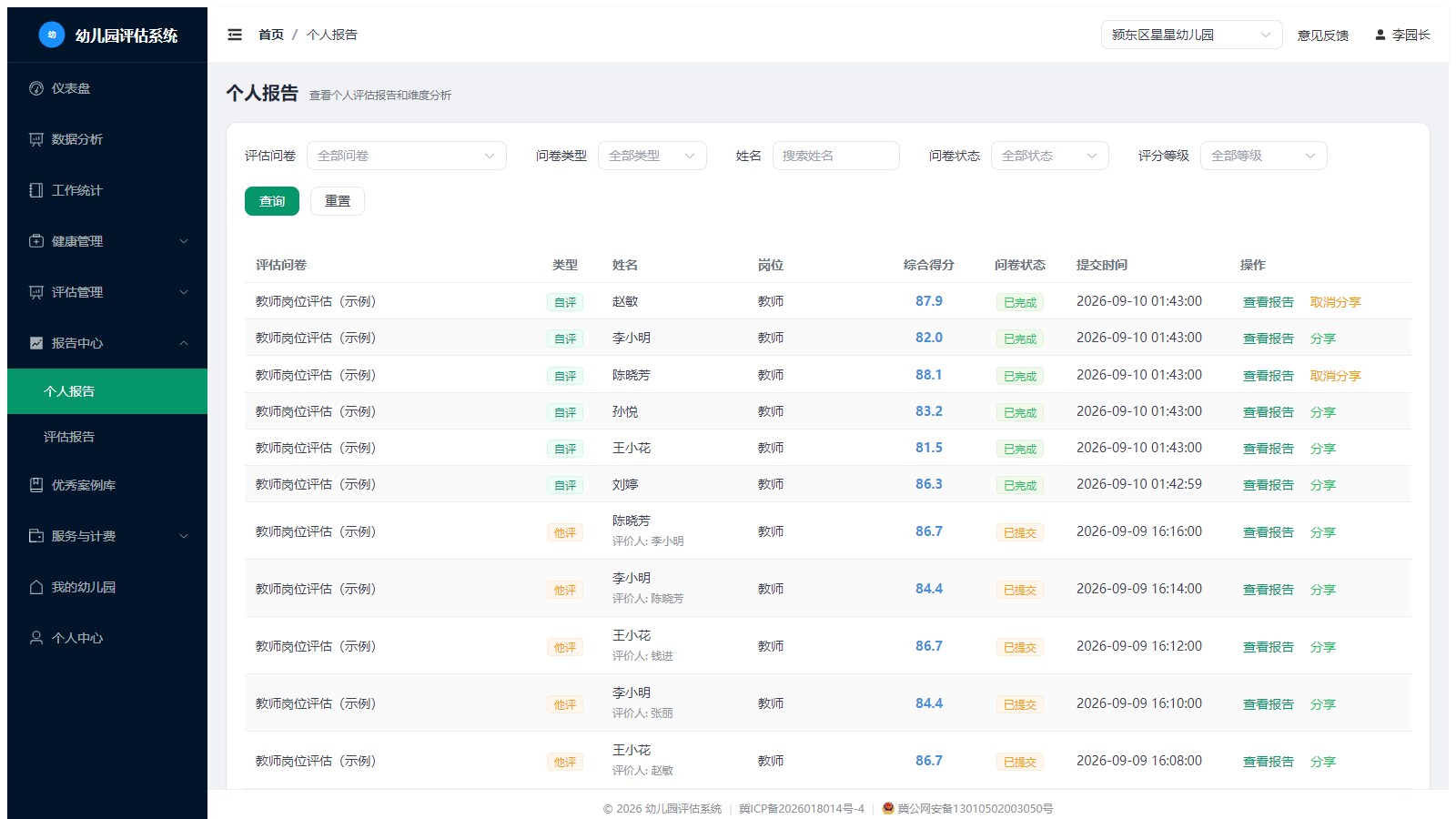 个人报告页面