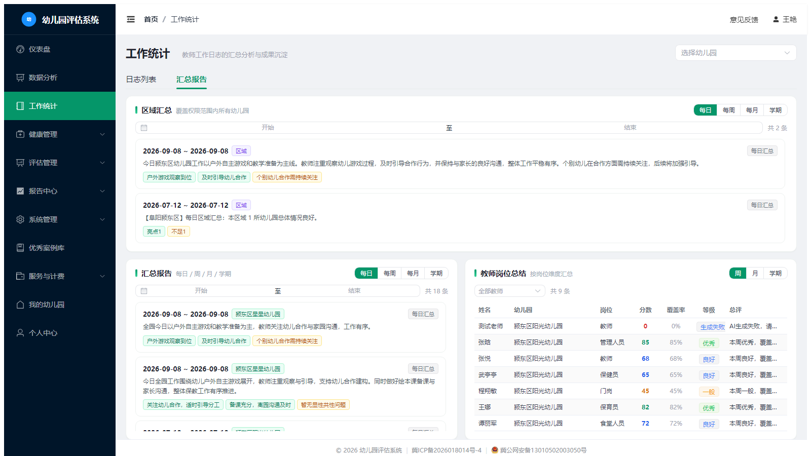 区域级汇总报告